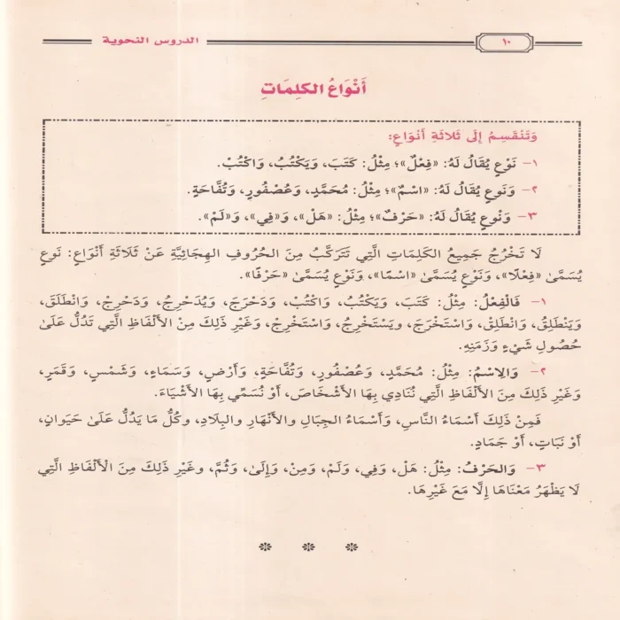 12941-1.webp الدروس النحوية