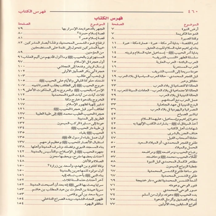 هذا الحبيب محمد يا محب