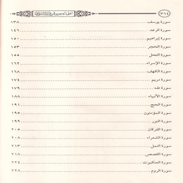أحلى دروسي في رواية السوسي من قراءة أبي عمرو البصري
