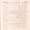 الخطب المنبرية في المناسبات العصرية