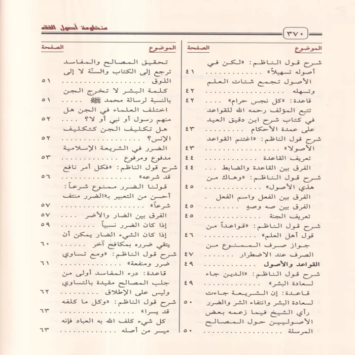 منظومة أصول الفقه وقواعده