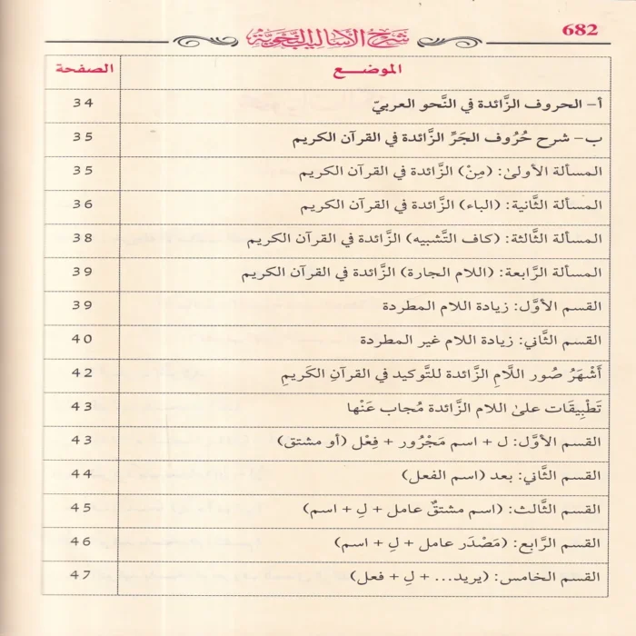 شرح الأساليب النحوية