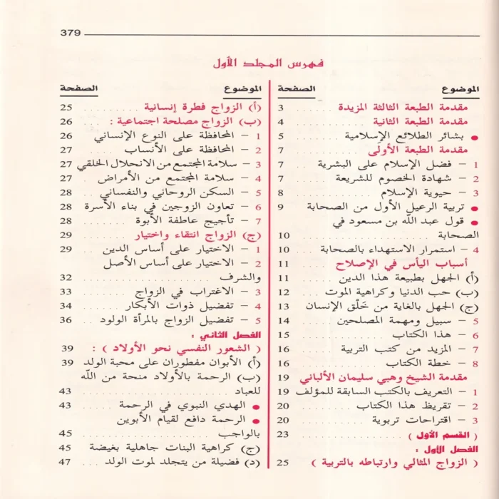 تربية الأولاد في الإسلام 2/1 (الطبعة 45)