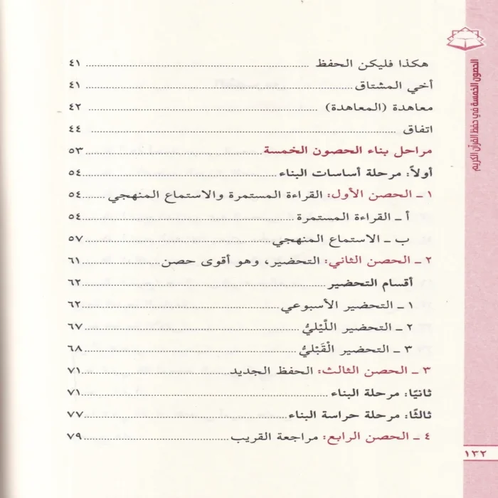 الحصون الخمسة في حفظ القران الكريم