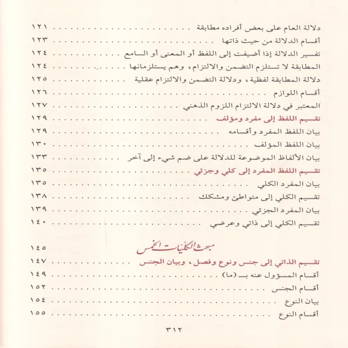 المطلع شرح إيساغوجي في علم المنطق ومعه حاشية الشهاب القليوبي على المطلع المسماة ب: الدرة البهية على شرح المقدمة الايساغوجية