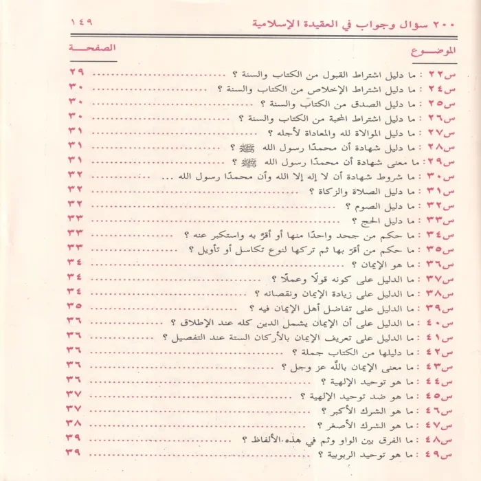 200 سؤال وجواب في العقيدة الإسلامية