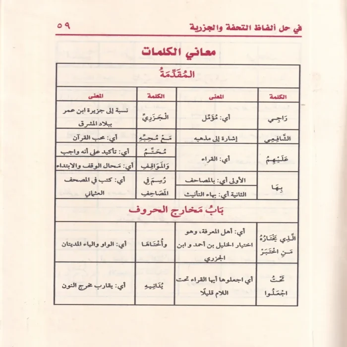 فتح رب البرية في حل ألفاظ التحفة والجزرية