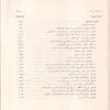 كتاب بر الوالدين ومعه رسالة في بر الوالدين