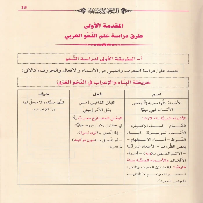 النحو المبسط