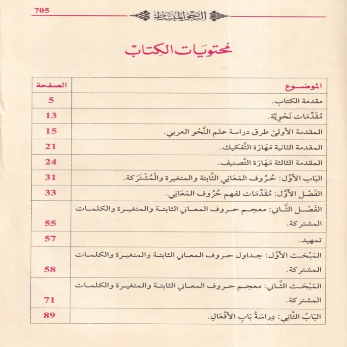 النحو المبسط