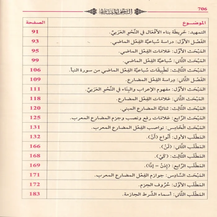 النحو المبسط
