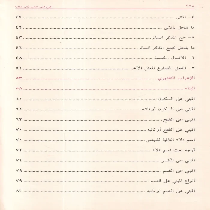 شرح شذور الذهب