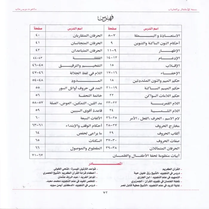 شرح تحفة الاطفال والغلمان