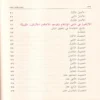 متون طالب العلم