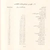 مواهب الصمد في حل الفاظ الزبد
