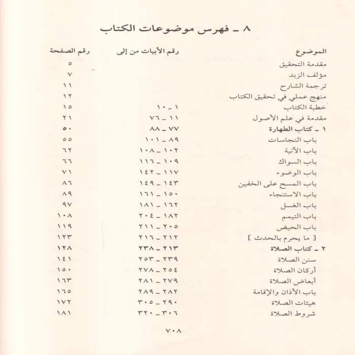 مواهب الصمد في حل الفاظ الزبد