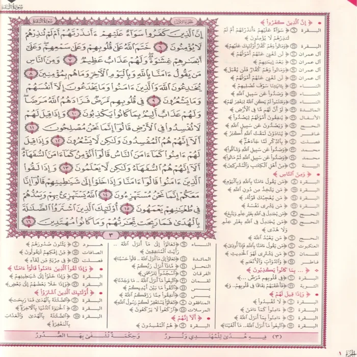 مصحف الزهراوان في متشابهات القرآن