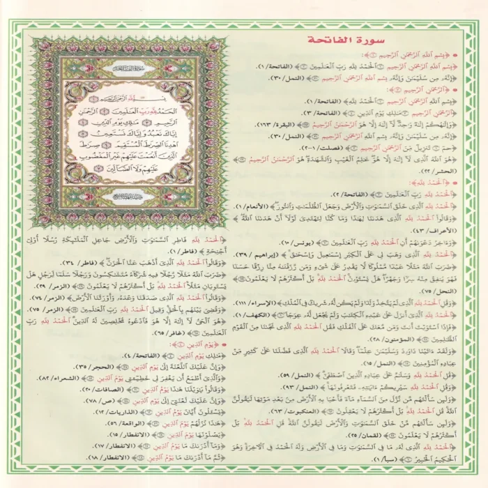 اللباب بتيسير متشابهات الكتاب