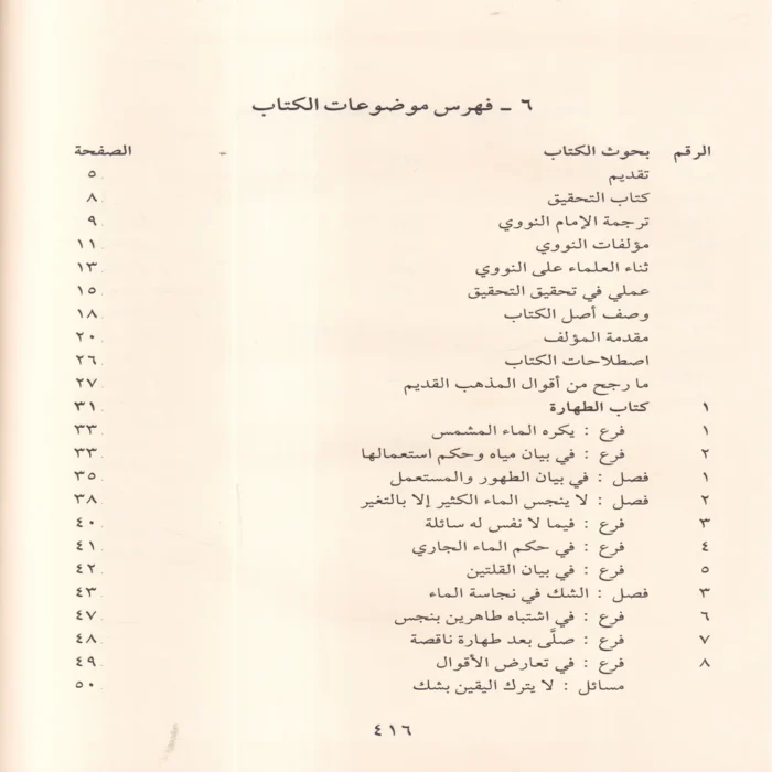 كتاب التحقيق في فقه الامام الشافعي
