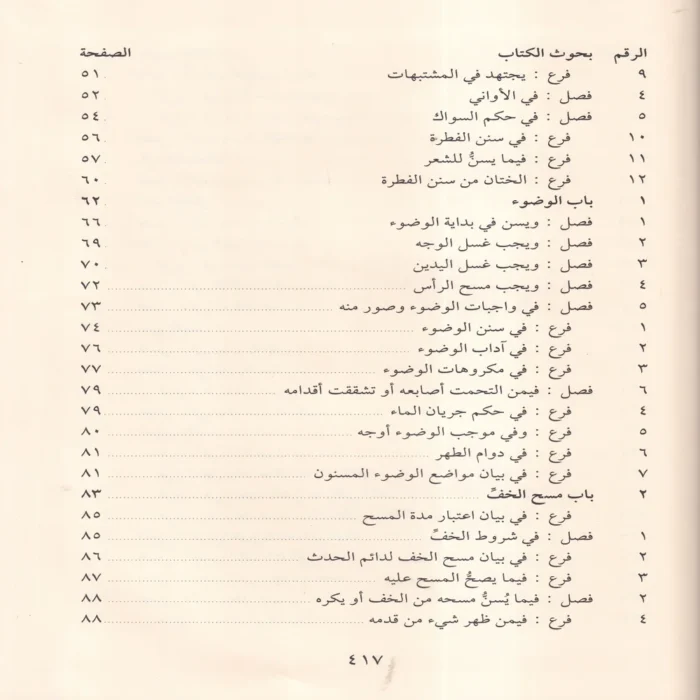 كتاب التحقيق في فقه الامام الشافعي