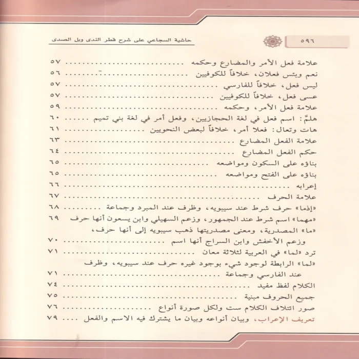 حاشية السجاعي علي شرح قطر الندي وبل الصدي