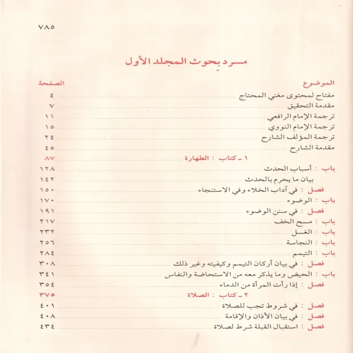 مغنى المحتاج الى معرفة معانى الفاظ المنهاج على منهاج الطالبين 6/1
